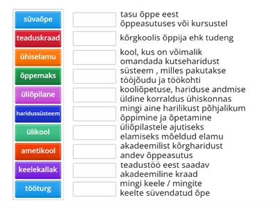 Haridussüsteem ja õppeasutused