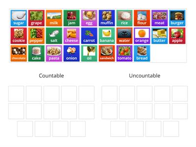 Countable and Uncountable nouns