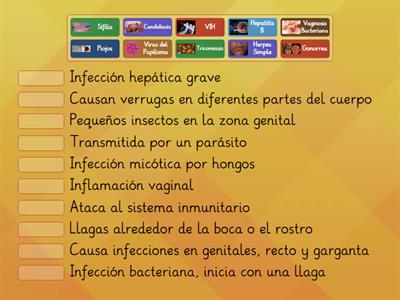 Infecciones de transmisión sexual