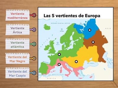 Vertientes hidrográficas de Europa