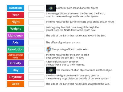 Astronomy Basics