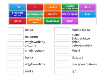 1.3 Produkty zbożowe i składniki odżywcze (Żywienie rep. 8 klasa)