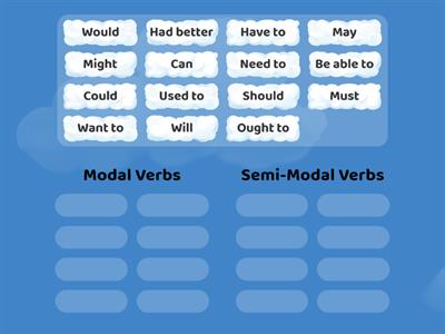 Word Sort 3: Modal vs. Semi-Modal Verbs
