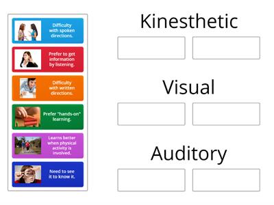 Learning styles