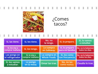 Direct object pronouns / present tense / Spanish / food and drink vocabulary