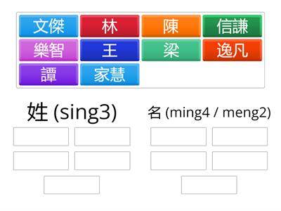 姓 Last Name vs 名 First Name (Cantonese)