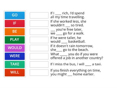 FIRST AND SECOND CONDITIONAL