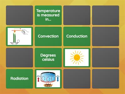 Heat Transfer - Teaching and Learning Activity