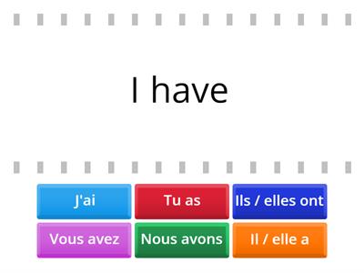 The verb "avoir" - To have