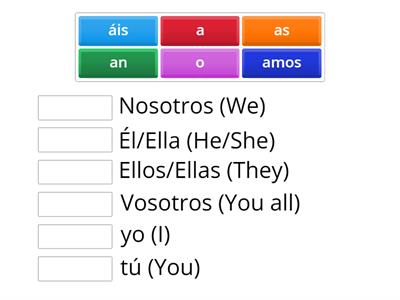 Verb conjugation - Teaching resources