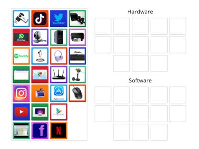 Task 2 - Hardware and Software