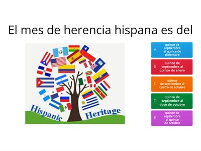 El mes de herencia hispana