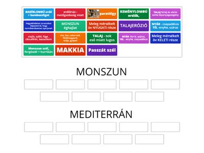 MELEG MÉRSÉKELT ÖV: monszun + mediterrán