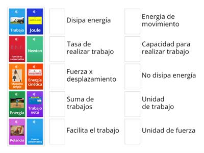 Trabajo Mecánico: Conceptos Clave