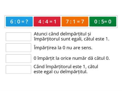 Cazuri speciale de împărțire