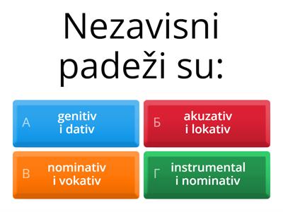 Padeži i pridjevi vježba (Srpski)