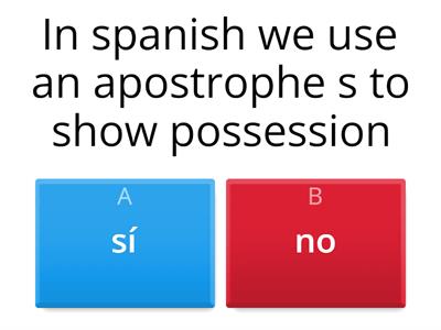 Possessive Adjectives - Spanish