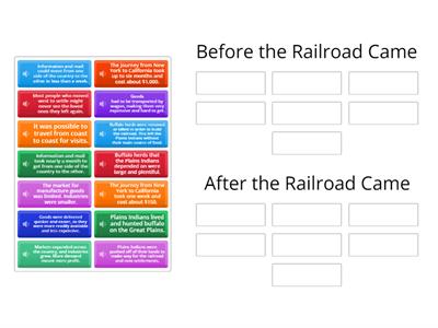 Consequences of the Transcontinental Railroad