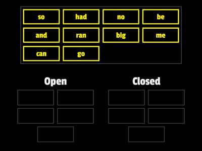 Sort Sight Words by Syllable Type (basic)