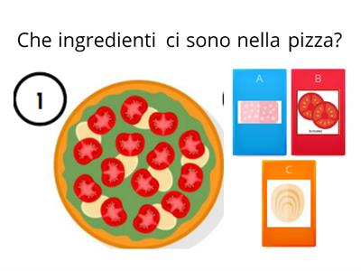 Che ingredienti ci sono nella pizza?