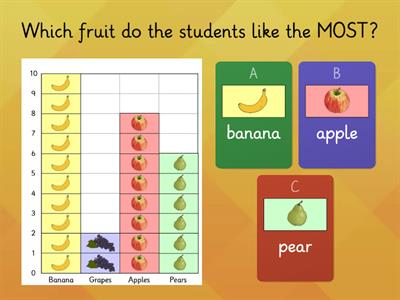 Graphing and Data