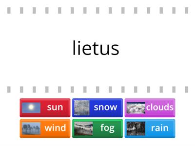 Speak Lithuanian Weather Vocab 1