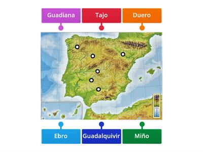 Mapa físico de España. Ríos