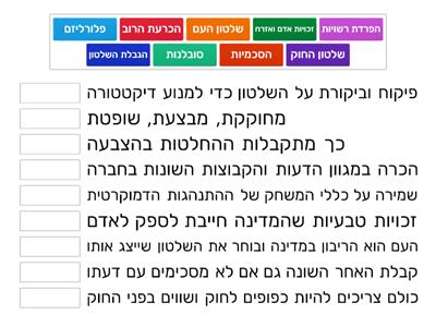  עקרונות הדמוקרטיה