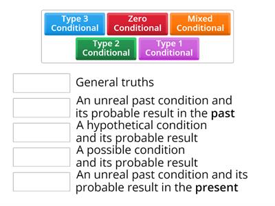 Conditionals