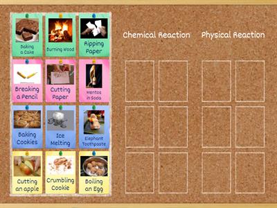 Chemical and Physical Reactions