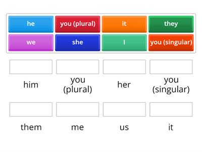 subject and object pronouns