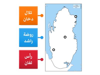 اشكال سطح الارض في قطر