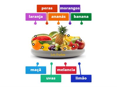 As frutas