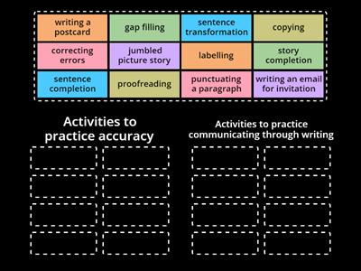 Writing subskills