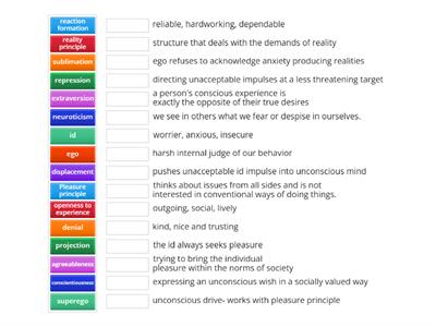 Big 5 Personality traits/ Freud stuff