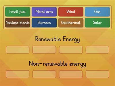 Renewable and non-renewable energy
