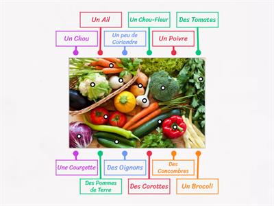 French Vegetables