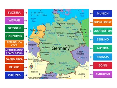 GERMANIA ( politica):  SOVRASCRIVI GLI ELEMENTI PRINCIPALI