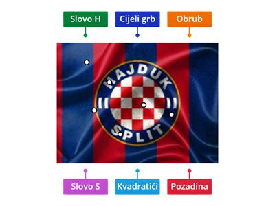 Hajduk grb kviz