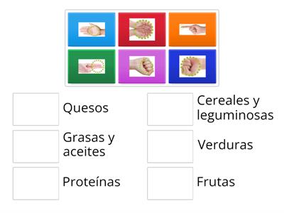 Método de la palma de la mano