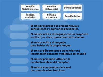 Funciones del lenguaje