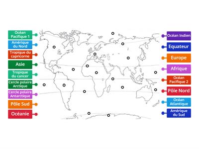 Placer les océans, les continents, et les parallèles terrestres (lignes imaginaires)