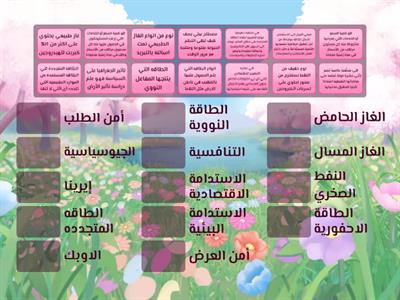  مصطلحات الوحدة الأولى - الفصل الثالث