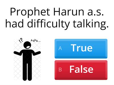 Prophet Harun a.s. BB2