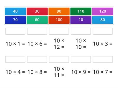 10 x tables