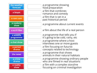 Tv programmes - Výukové zdroje