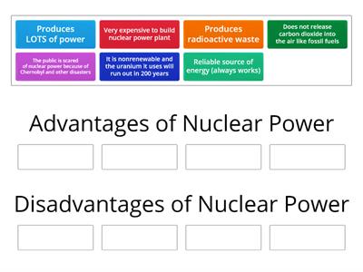 j.c science Advantages and Disadvantages of Nuclear Power