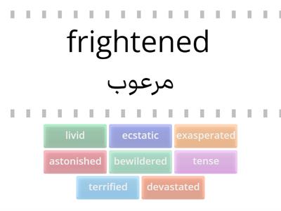 Unit 1: Synonyms إعداد الأستاذ سفيان حمودة