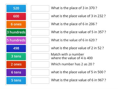 Value and  Place value