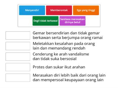 Perhubungan: Tingkah Laku Antisosial 